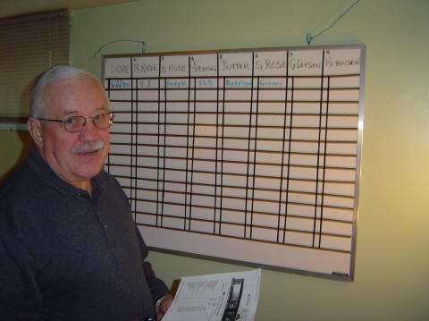 Ed Gargul - In charge of the board and the balls