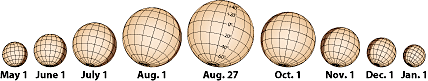 Mars
